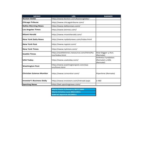 Ejercicio marzo 9_de_2011.