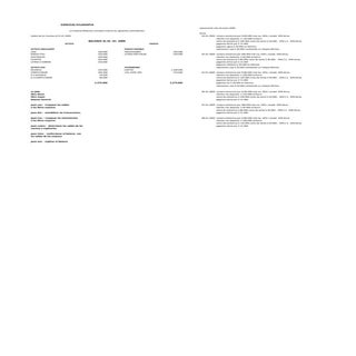 Ejercicio N°1 Ayudantía Contabilida...
