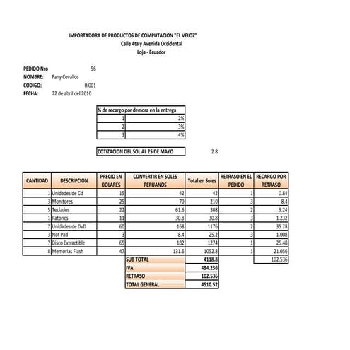 trabajo primer bimestre  2