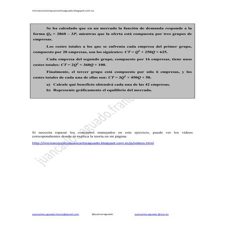 Ejercicio resuelto de competencia perfecta (función de oferta)