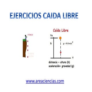 Caida Libre Ejercicios Resueltos