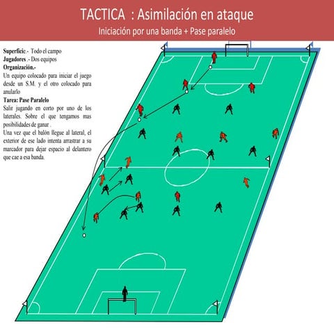 ejercicios-de-tactica-ataque-pdf