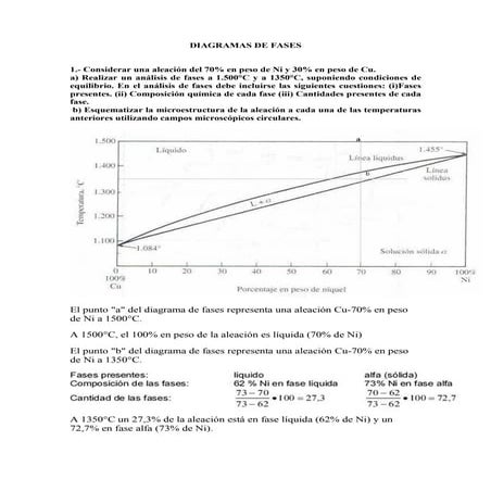 Ejercicios diagramas-de-fases-resueltos