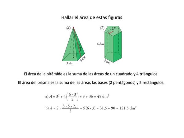 Áreas y volúmenes de figuras geométricas