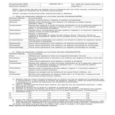 Ejercicios5 segundaunidad