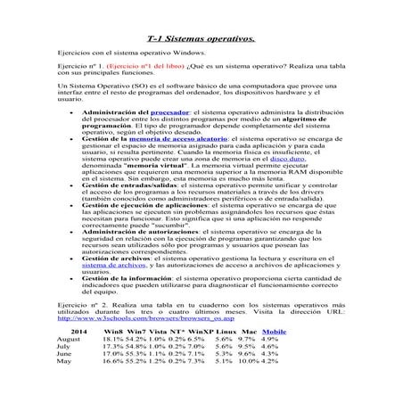 Ejercicios completos | DOC