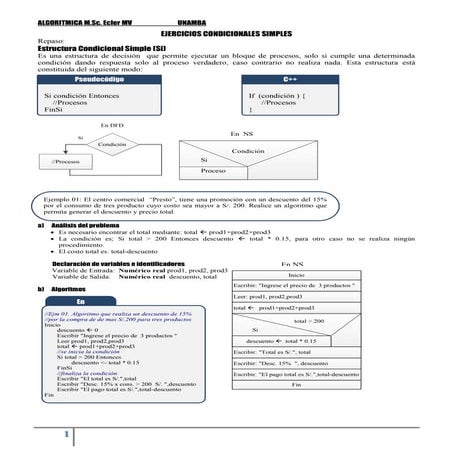 Ejercicios condicionales simples
