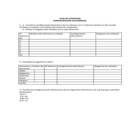 Ejercicios configuración electrónica