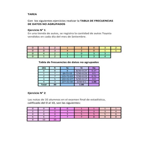 EJERCICIOS DATOS NO AGRUPADOS 1.pdf