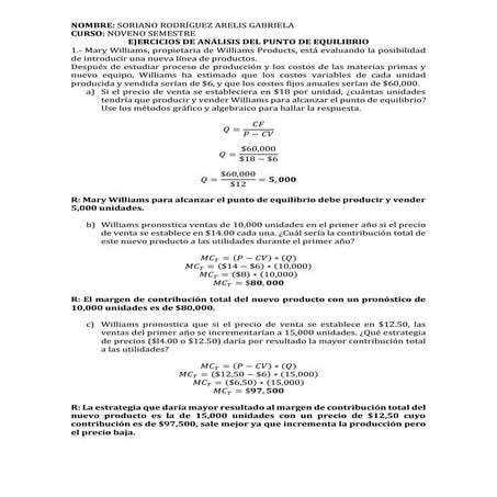 Ejercicios de análisis de punto de equilibrio