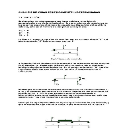 Ejercicios de deformación en vigas