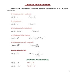 Ejercicios de derivada