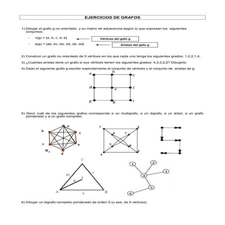 Ejercicios de grafos