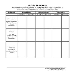 Ejercicios del admon del tiempo