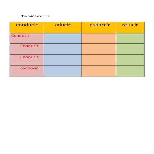 Ejercicios de ortografia