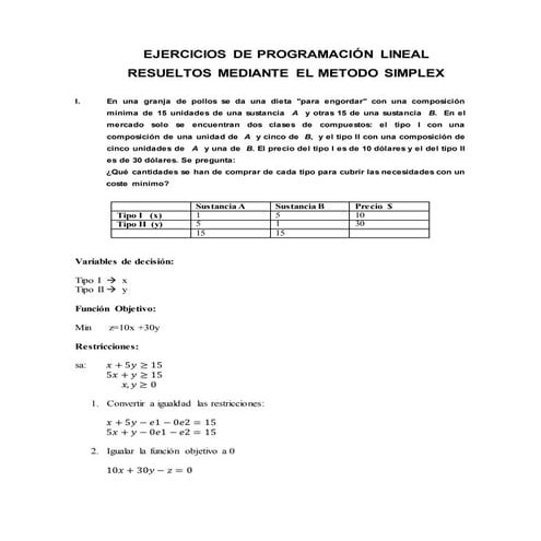 Ejercicios de programacion lineal-resueltos-mediante-el-metodo-simplex