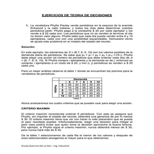 EJERCICIO DE TEORIA DE DECISIONES