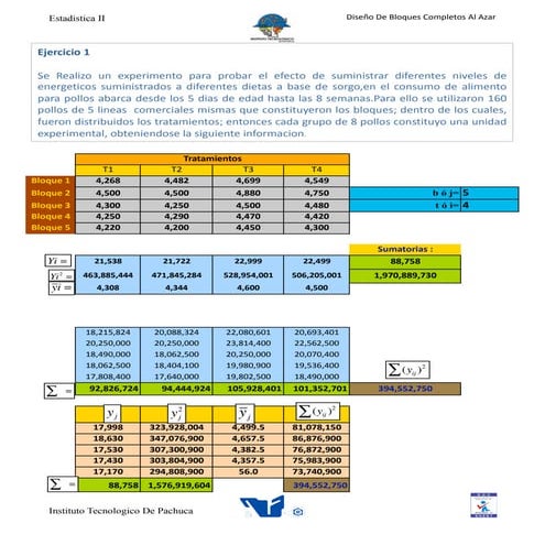 Ejercicios diseño de bloques completos al azar ejercicio 1