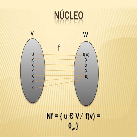 R code INAR(1) | PDF