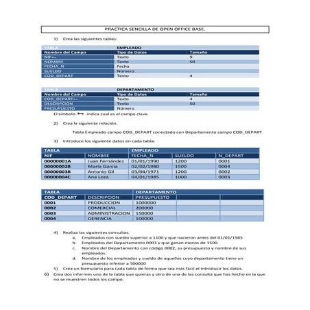 BD Clase del Viernes