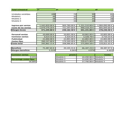 Ejercicio 4 excel | PDF
