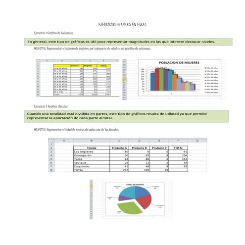 Ejercicios graficos en excel