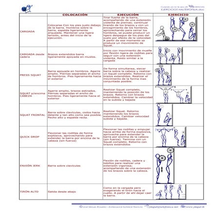 rodilla ejercicios clasicos de halterofilia