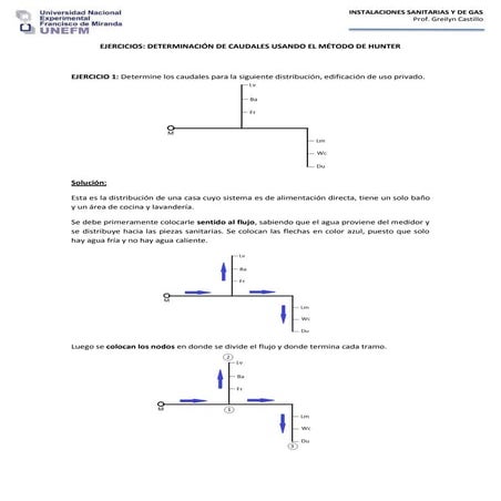 Ejercicios Método de Hunter