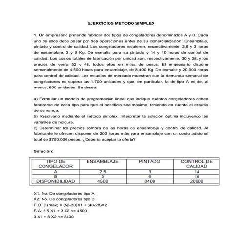 Ejercicios metodo simplex practica