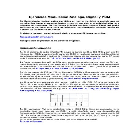 Ejercicios Modulación Análoga & Digital resultados(fam)-rev3