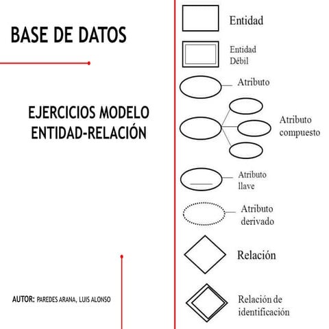 Ejercicios modelo entidad relacion