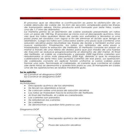 Ejercicios modelos u1  mmt1