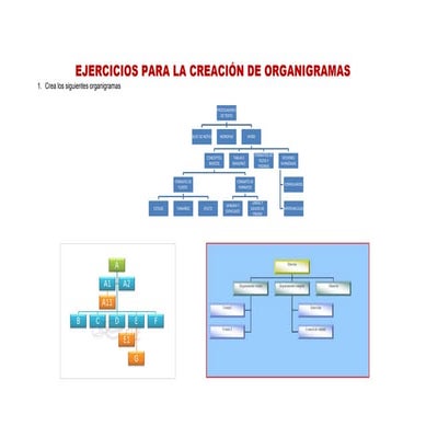Ejercicios para la creación de organigramas