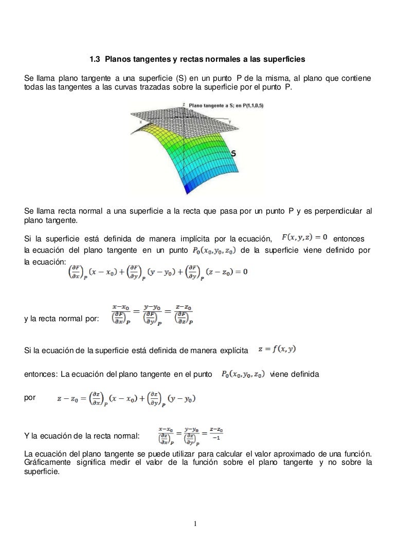 Calculadora Ecuacion De La Recta Tangente Ejercicios plano tangente