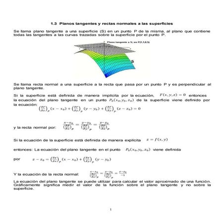Ejercicios plano tangente