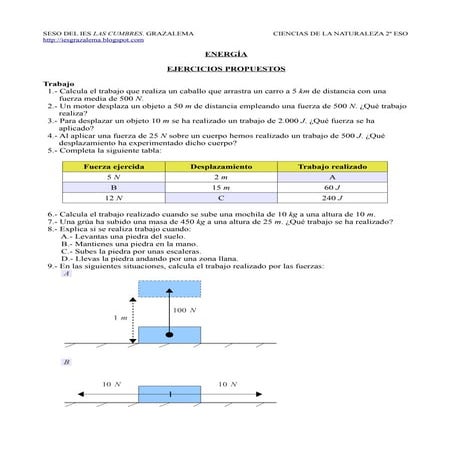 Ejercicios propuestos: ENERGÍA