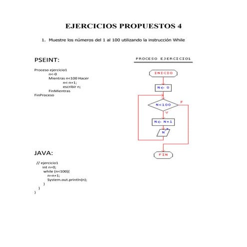 Ejercicios propuestos