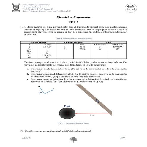 Ejercicios propuestos xx/05/2017