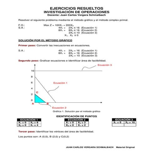 Unad plantilla presentacion_centros _ actualizada (1) | PPTX