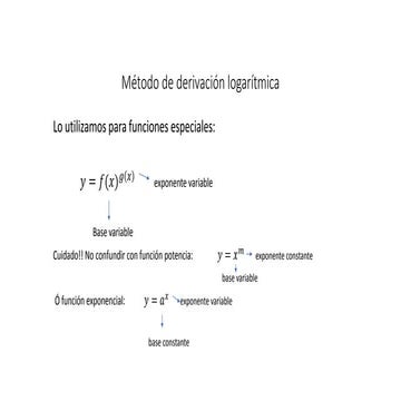 Ejercicios resueltos de analisis matematico 1