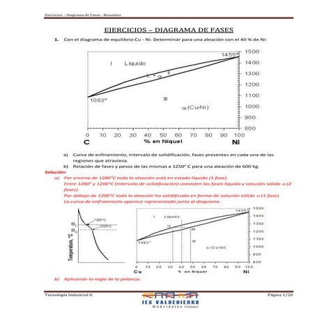 Ejercicios resueltos diagrama de fases