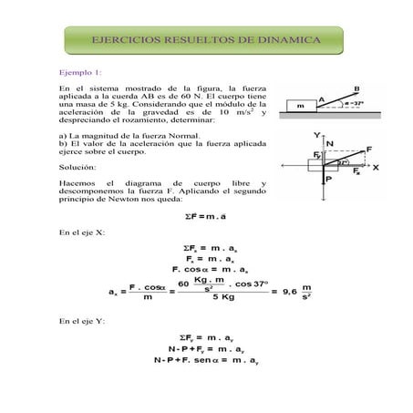 Ejercicios resueltos dinamica