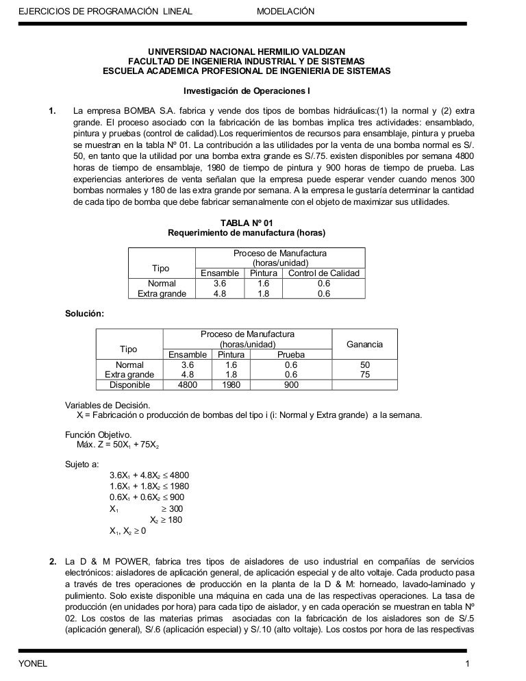 Ejercicios Resueltos Io 1 Parte 2