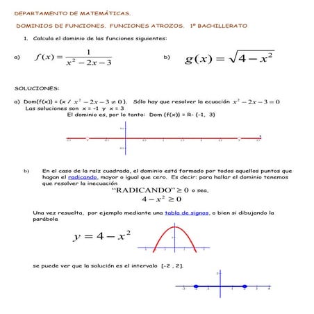 Ejercicios sobre funciones 1 bachillerato