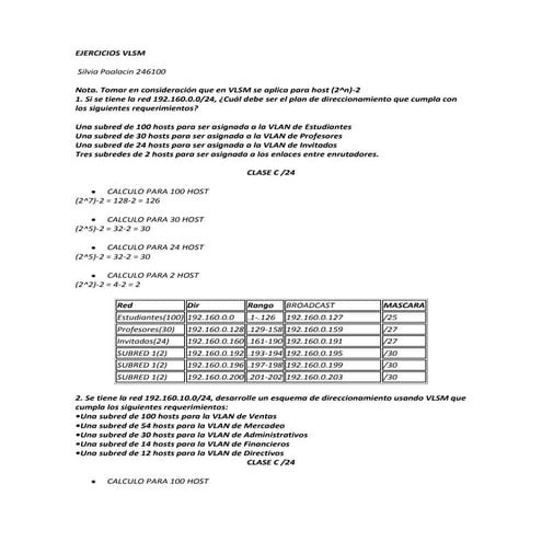 Ejercicios vlsm