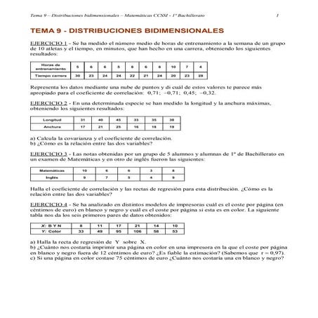 Ejercicios voluntarios(est bid)