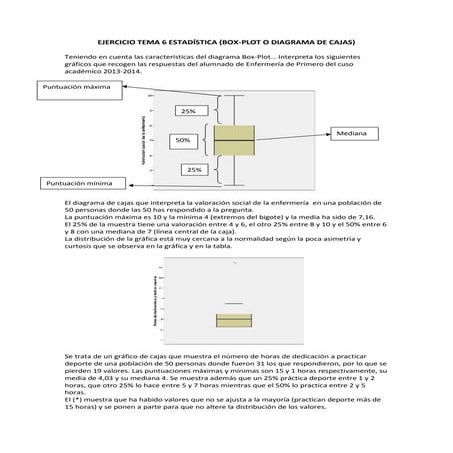 Ejercicio tema 6: estadística