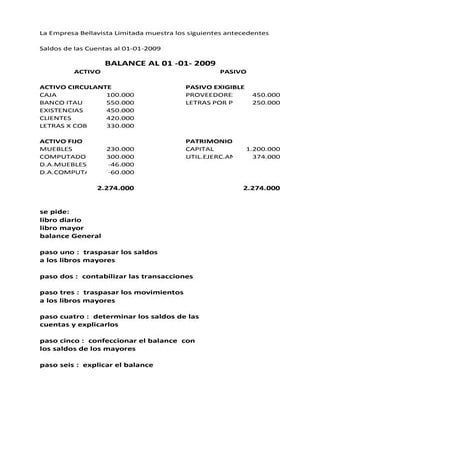 Ejercicio contabilidad n°1