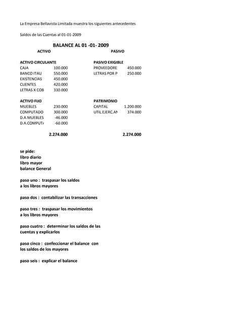 Ejercicio contabilidad n°1