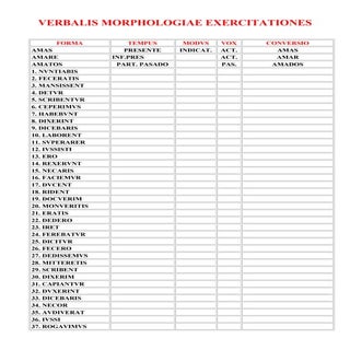 Ejericios de verbos (repaso)